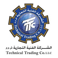 Technical Trading CO